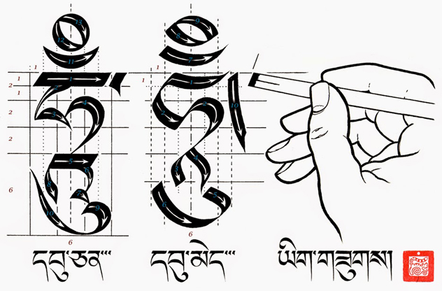 Открыта регистрация на онлайн-курс «Тибетский разговорный язык. Первый модуль»